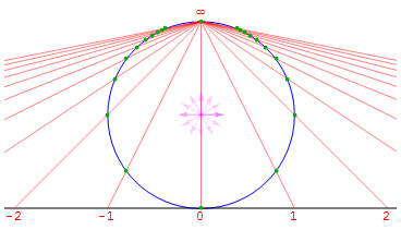 circle2line.png